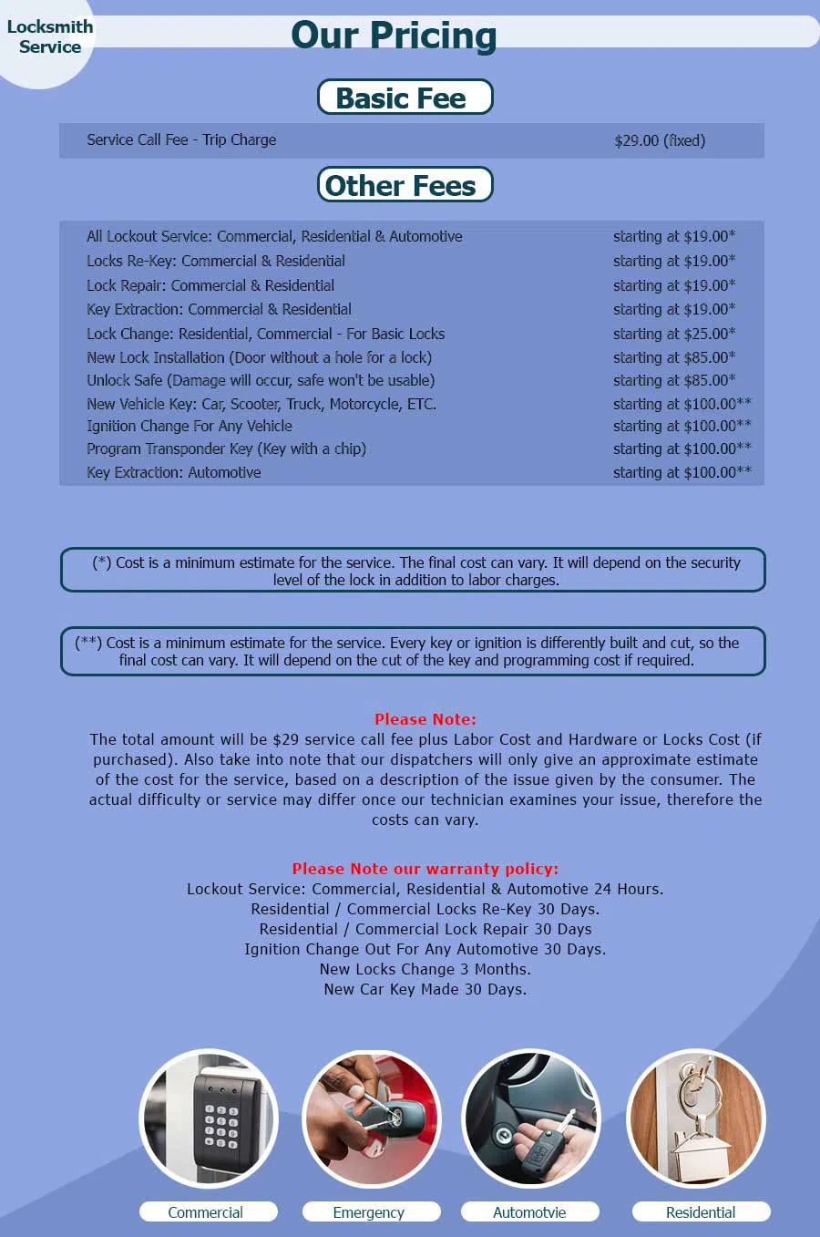 Madisonville OH Locksmith Store, Cincinnati, OH 513-457-4666